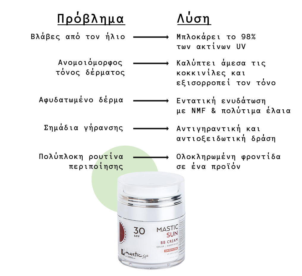 Mastic Spa