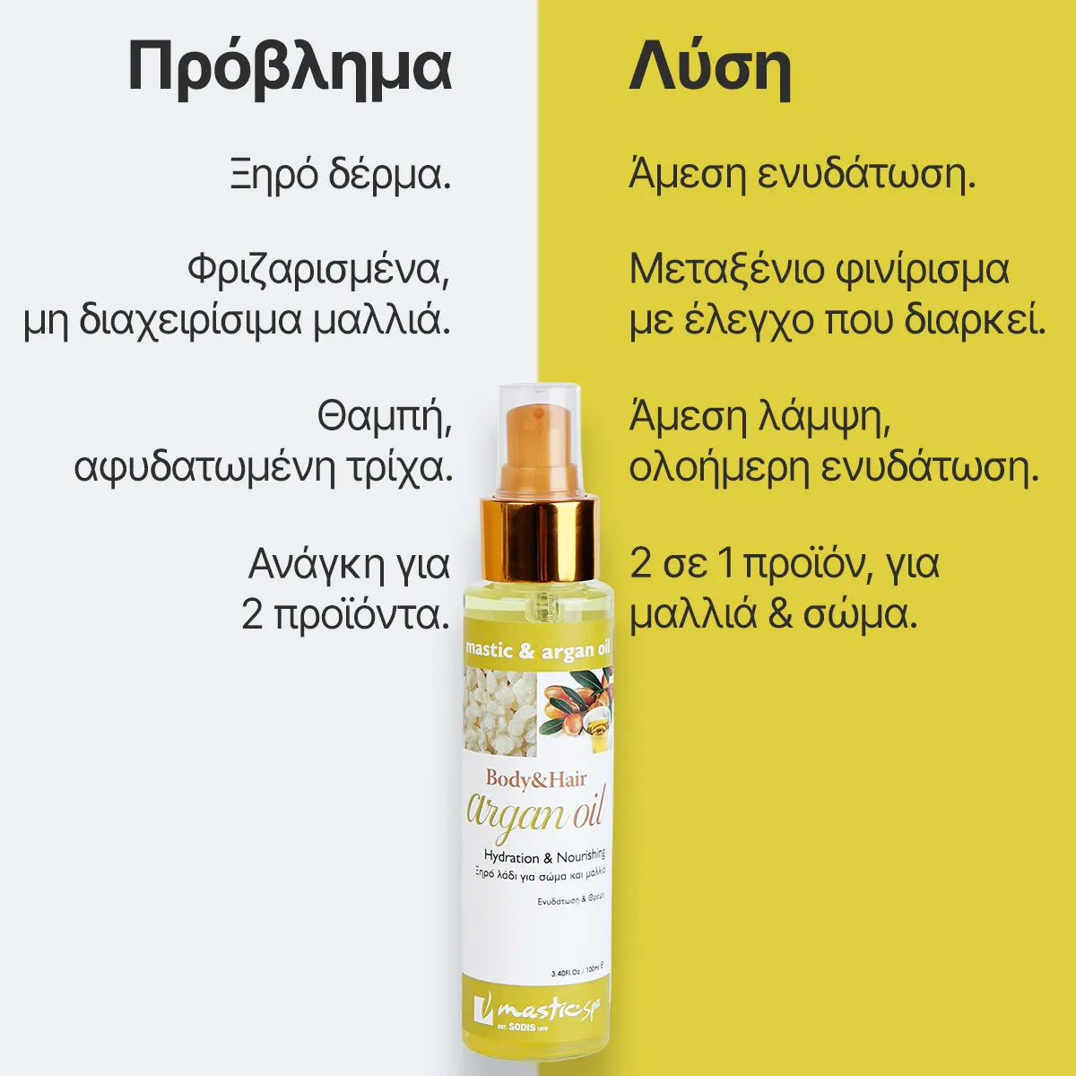 BODY & HAIR ARGAN OIL